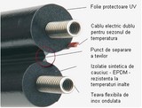 Teava flexibila de inox izolata DN25 la metru